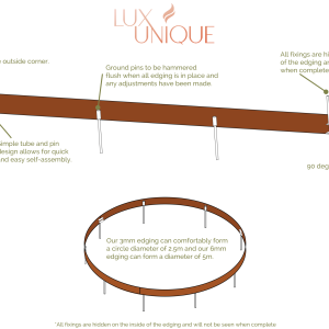 Edging Install Guide