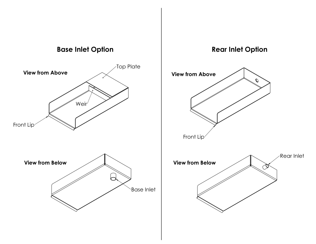 base-rear inlet Water rill inlet drawing showing different inlet options